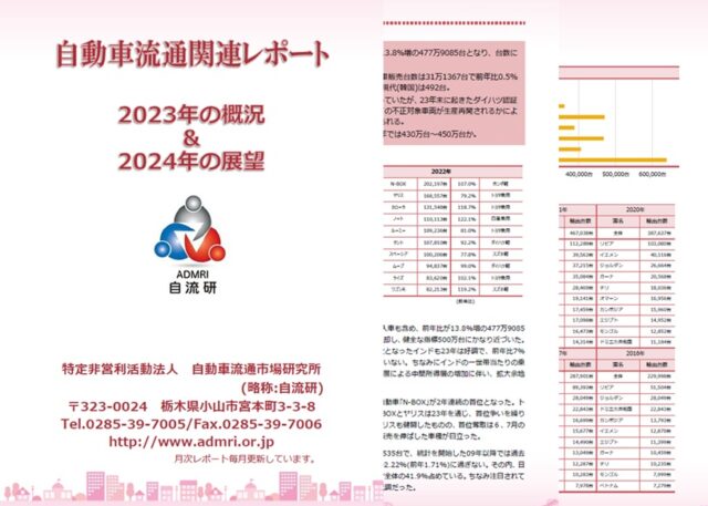 今年で18回目となる｢2024年版自流研業界レポート｣をリリースしました。